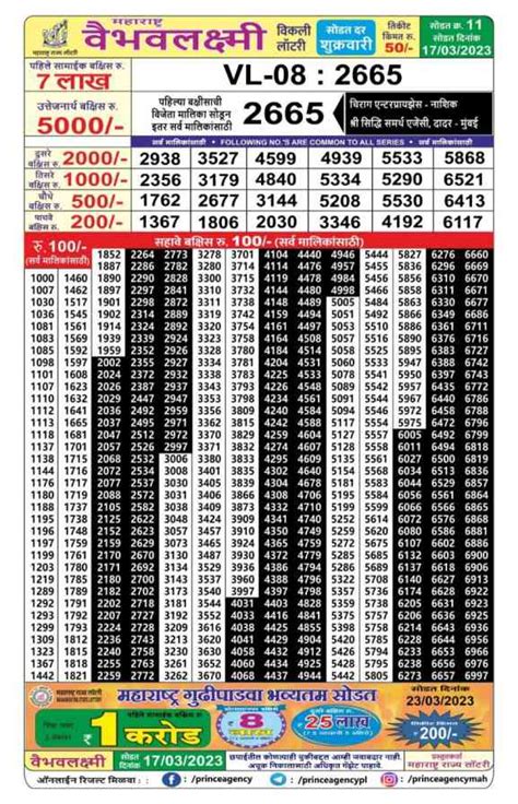 maharashtra vaibhav laxmi lottery result today live